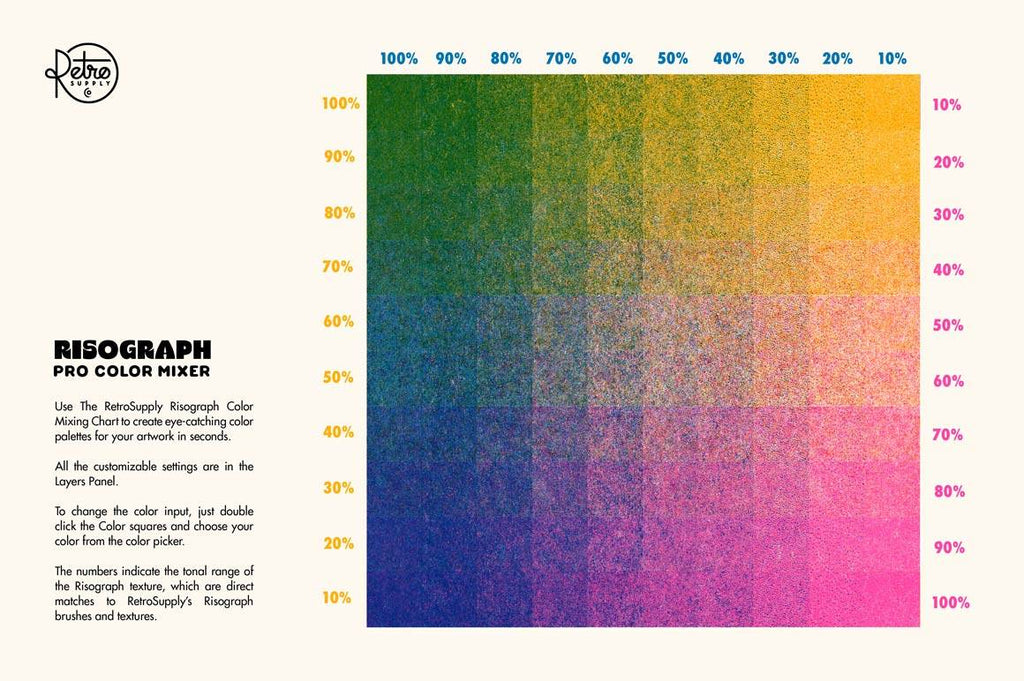 Mastering the Risograph Color Mixer