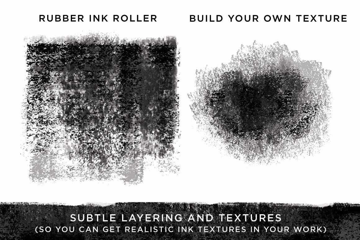 Analog Ink Foundry | Vintage & Grunge Photoshop Brushes, Texture and Templates Adobe Photoshop RetroSupply Co
