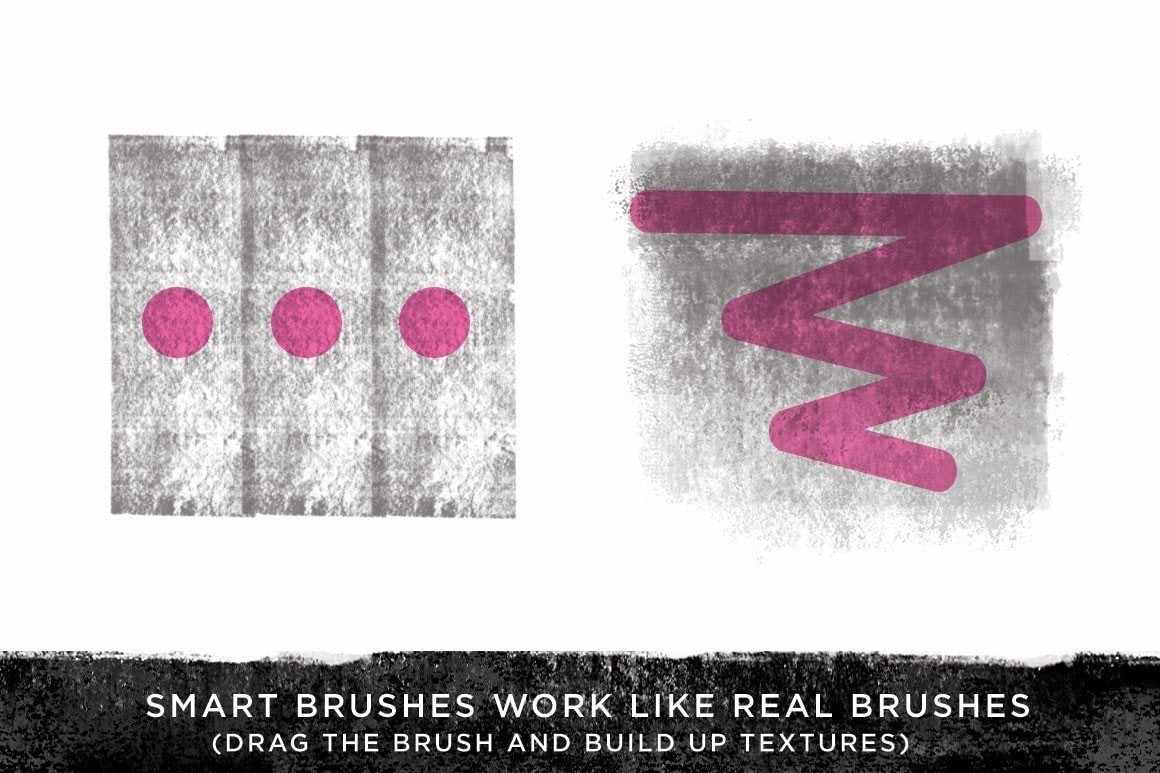 Analog Ink Foundry | Vintage & Grunge Photoshop Brushes, Texture and Templates Adobe Photoshop RetroSupply Co