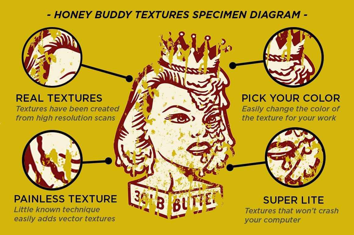 Diet Vector Textures Bundle Adobe Illustrator RetroSupply Co