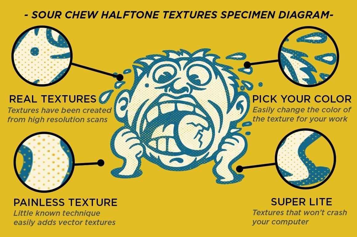 Diet Vector Textures Bundle Adobe Illustrator RetroSupply Co