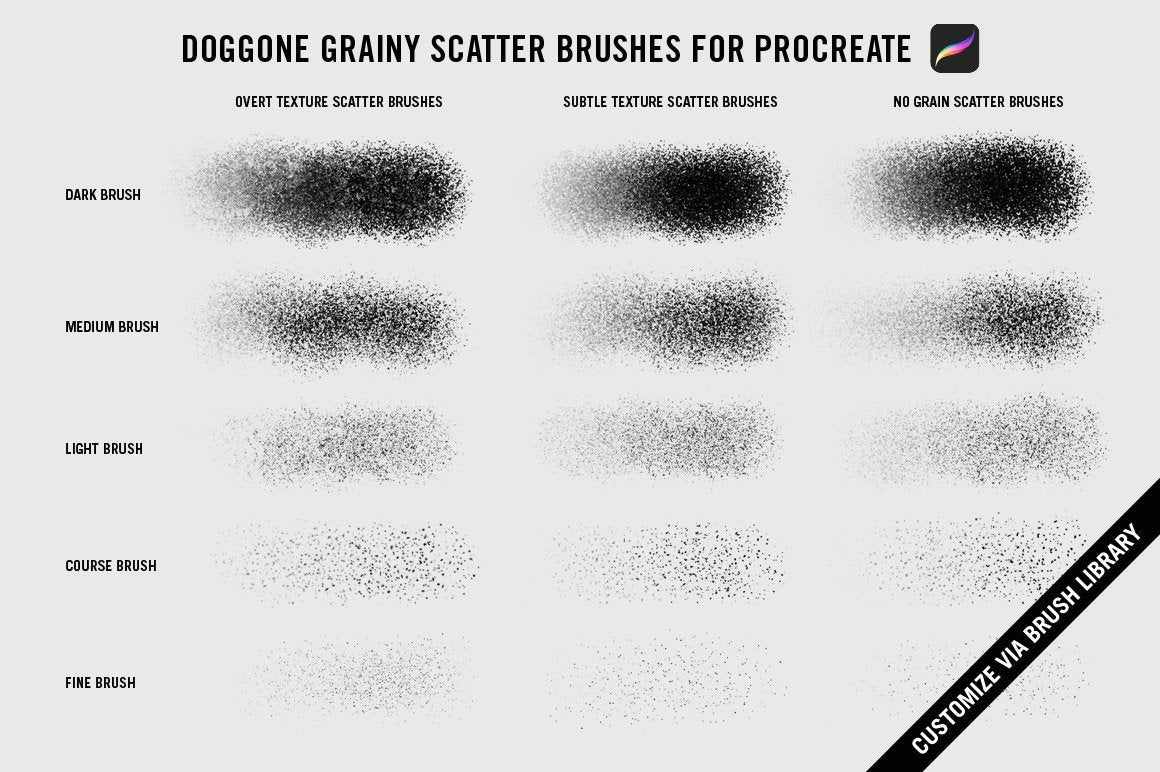 Doggone Grainy Scatter Brushes by Von Glitschka | for Procreate RetroSupply Co. 