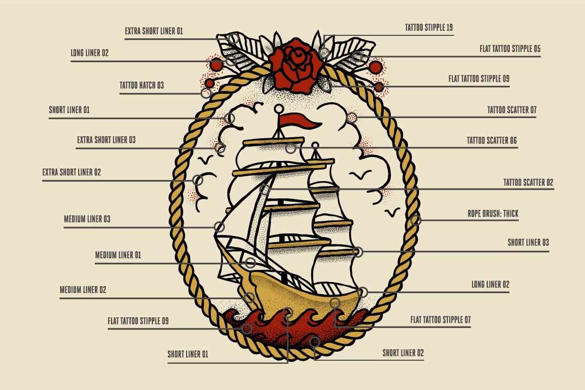 Drunk Sailor | Vector Stippling Brushes & More Adobe Illustrator RetroSupply Co