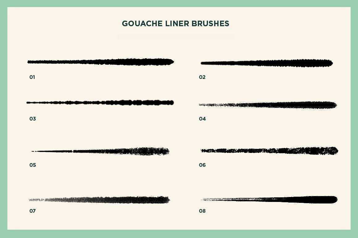 Gouache Shader Brushes for Photoshop Adobe Photoshop RetroSupply Co.