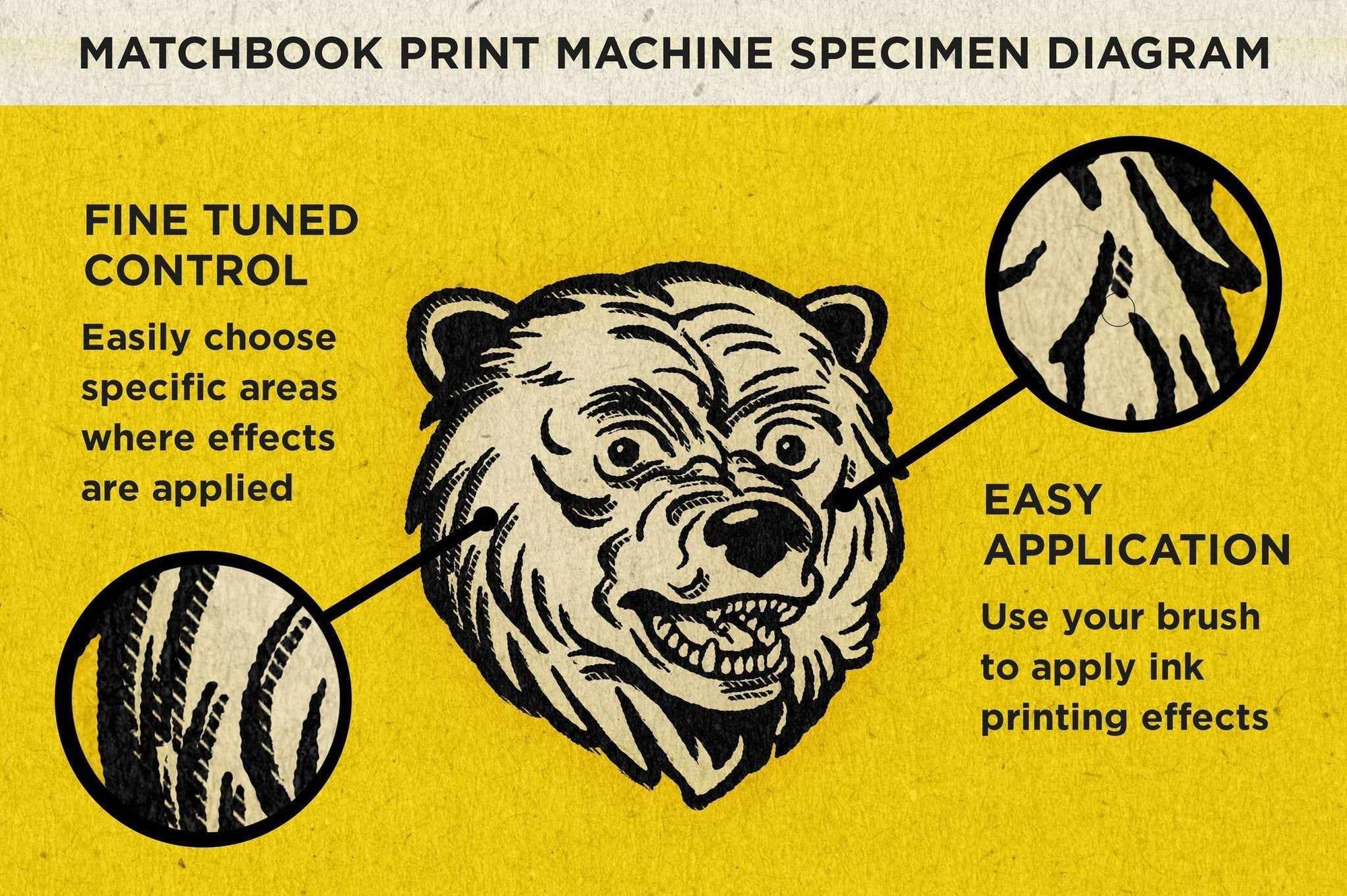 Matchbook Print Machine Adobe Photoshop RetroSupply Co 