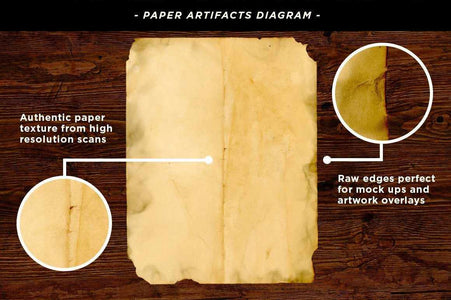 Paper Artifacts | Texture & Ephemera Bundle Textures RetroSupply Co 
