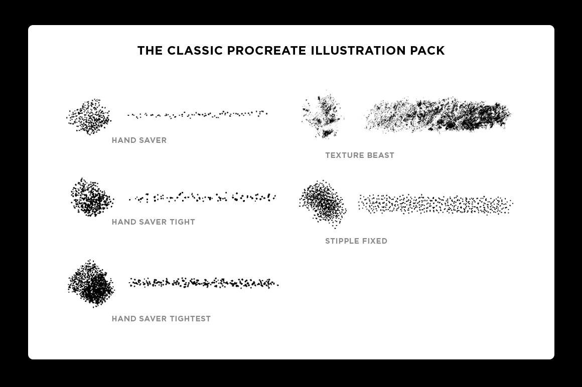 The Classic Procreate Illustration Brush Pack featuring Sam Larson Procreate Brushes RetroSupply Co. 