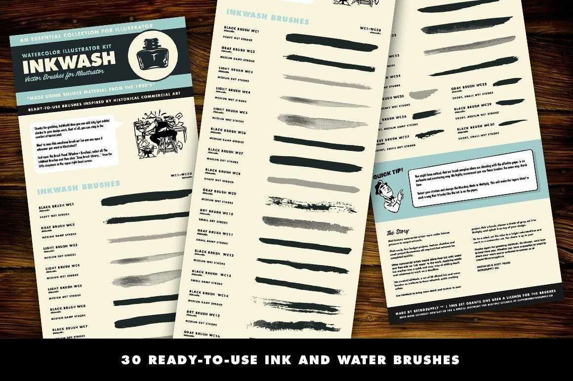 InkWash Ink and Watercolor Brushes for Adobe Illustrator by RetroSupply