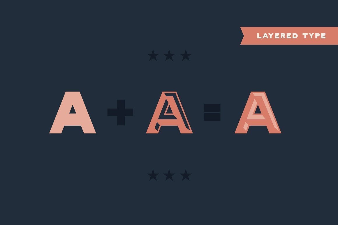 The Vintage Bundle by HSCO Fonts RetroSupply Co