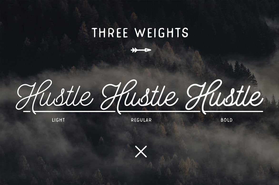 The Vintage Bundle by HSCO Fonts RetroSupply Co