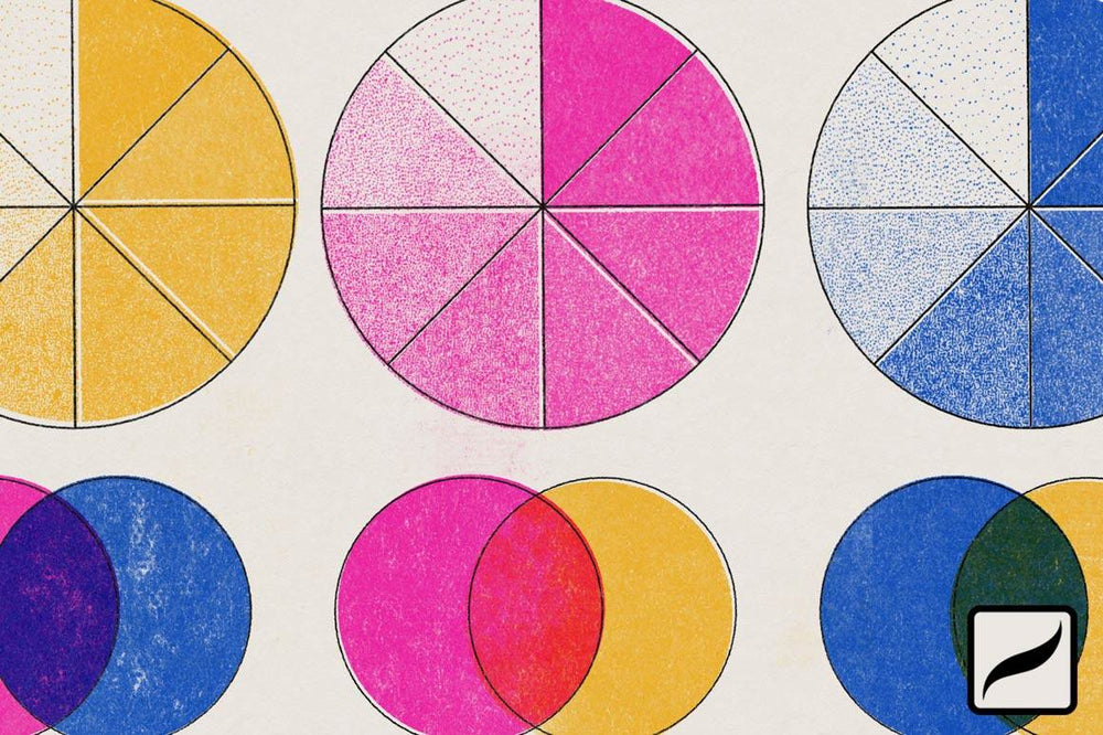 Risograph Print Pack| RetroSupply Co.