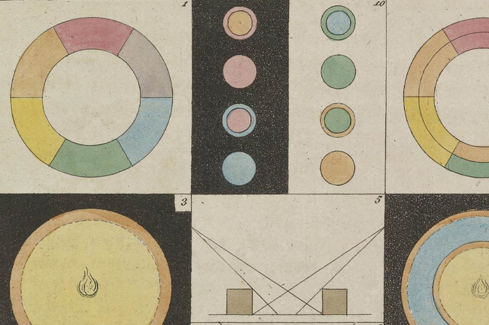 The ABCs of Color Theory