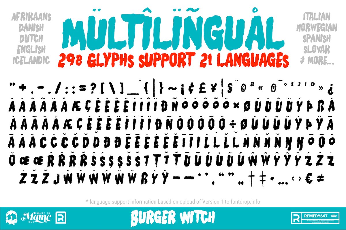 Satanic Panic Font Bundle