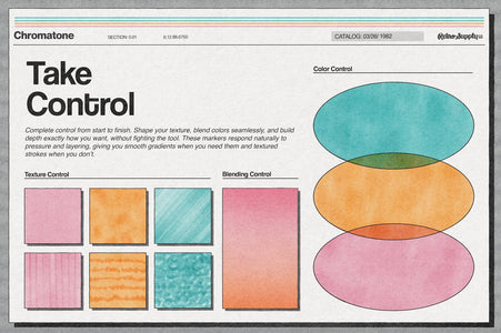 Chromatone Market Studio for Affinity lets you control your textures and blending. From smooth marker tone, pooled wet markers, banded marker lines and more. Plus, beautiful blending and overlaps.
