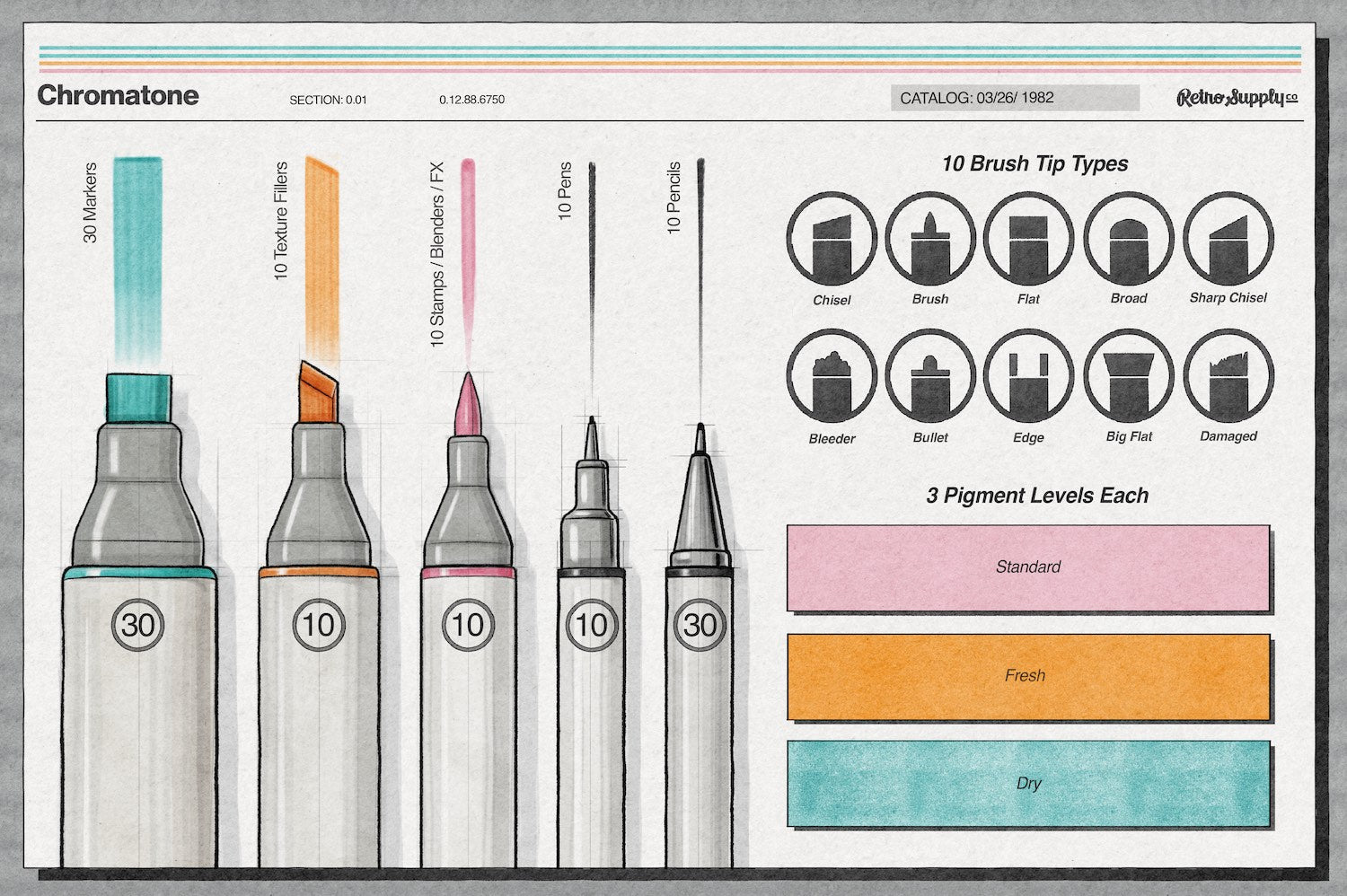 Alcohol marker brush set showing chisel brush flat broad and bullet tips with texture fillers pens and blending tools for Affinity