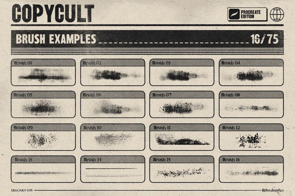 CopyCult - Photocopy Texture Pack for Procreate | RetroSupply Co.