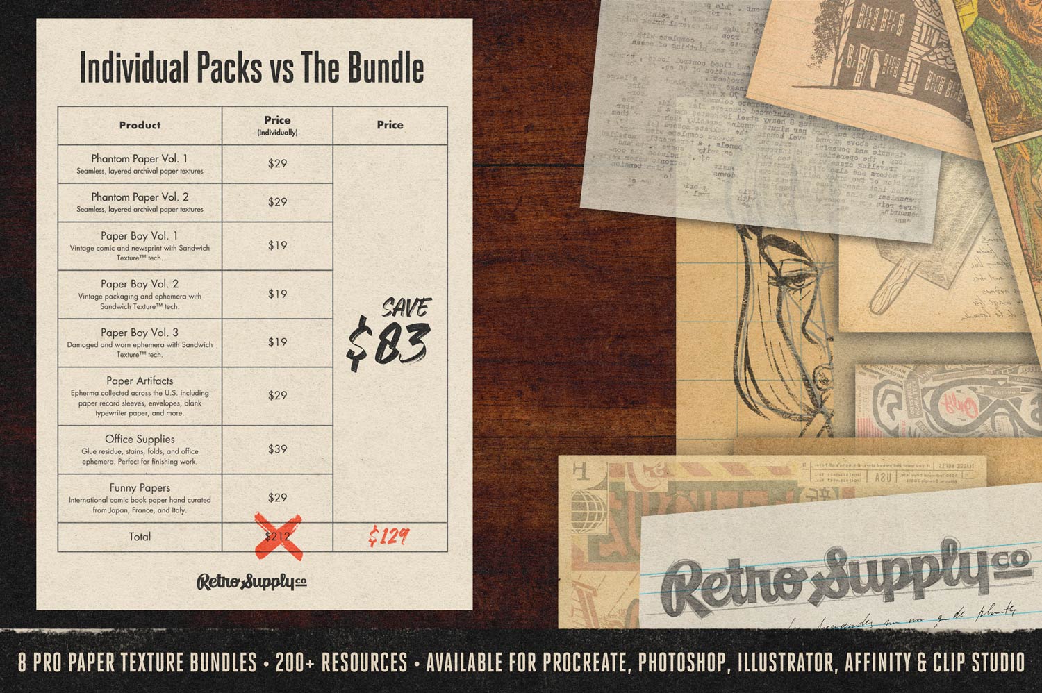The Paper Texture Master Library