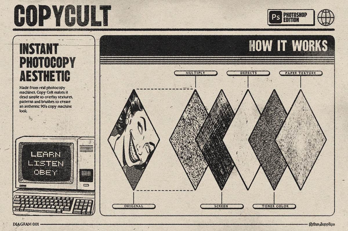 CopyCult for Photoshop