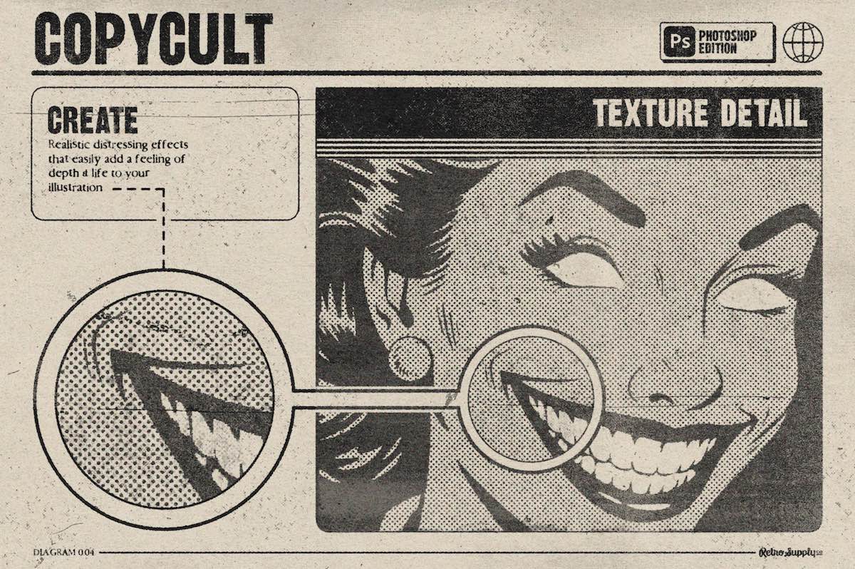 CopyCult for Photoshop