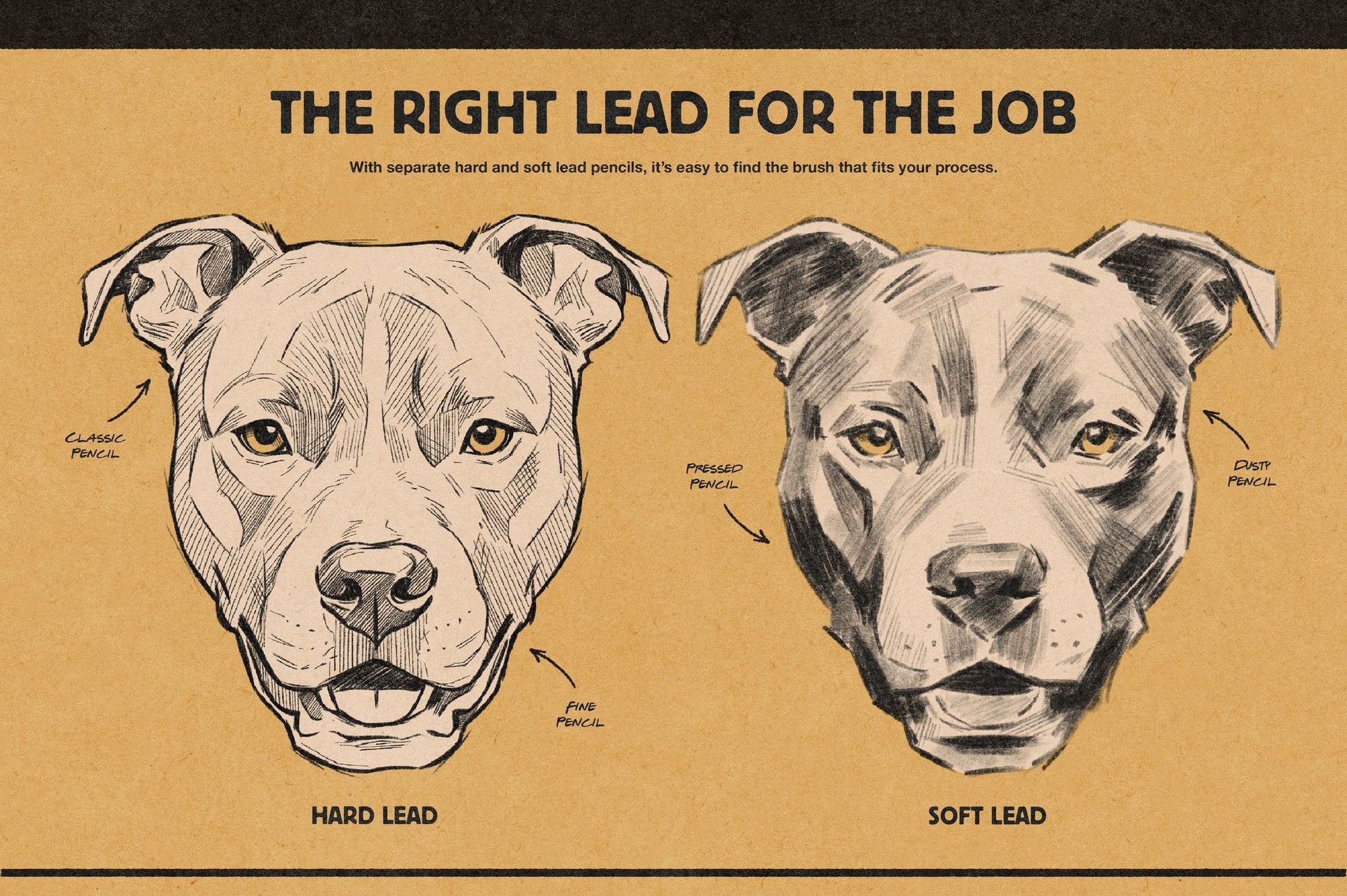 Illustrations comparing hard lead and soft lead Photoshop pencil brushes for the right lead for the job