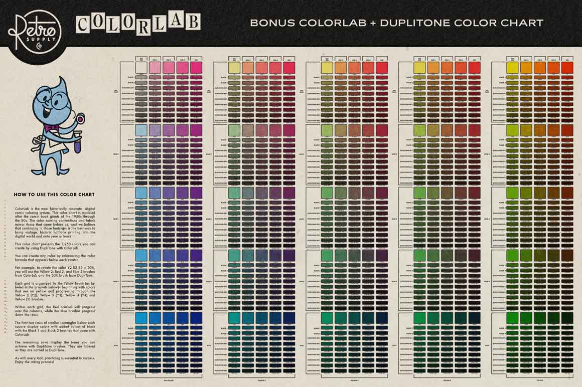 Lab Color Chart EasyRx Now Carries JBC And Company Color Card!
