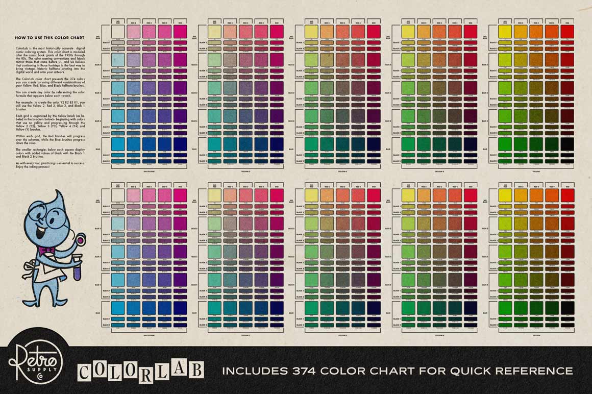 ColorLab Premixed Swatches for Photoshop | RetroSupply Co.