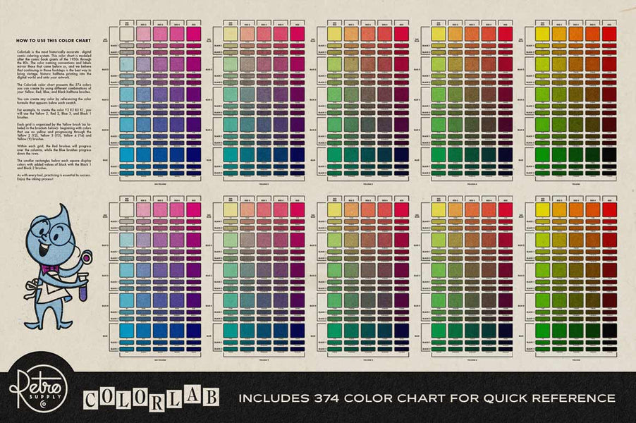 Photoshop Color Table ColorLab Premixed Swatches for Photoshop | RetroSupply Co.
