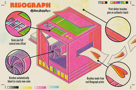 Risograph for Adobe Illustrator includes natural color mixing and print defects with textures made from real Risograph prints.