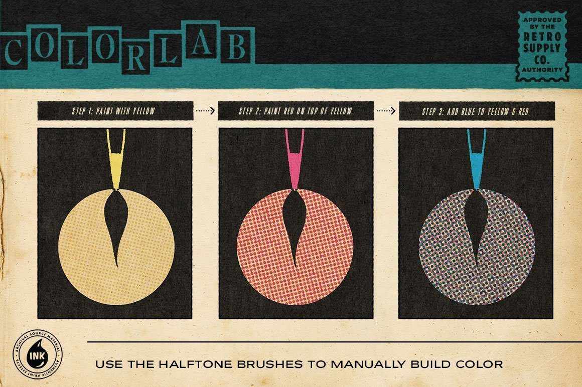 ColorLab for Illustrator | RetroSupply Co.