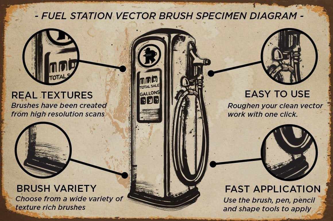 Garage Grime Vector Brush Bundle Adobe Illustrator RetroSupply Co 