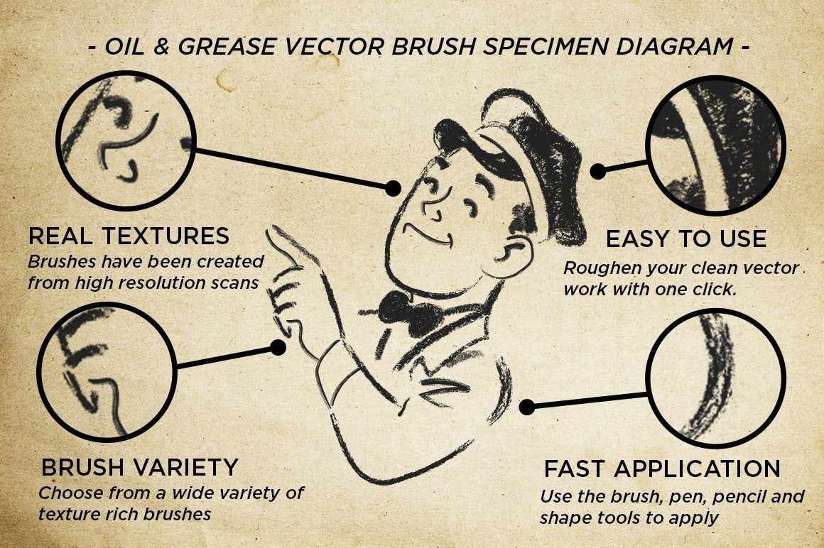 Garage Grime Vector Brush Bundle Adobe Illustrator RetroSupply Co 