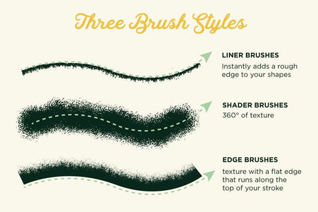 Gouache Shader Brushes for Adobe Illustrator Adobe Illustrator RetroSupply Co. 