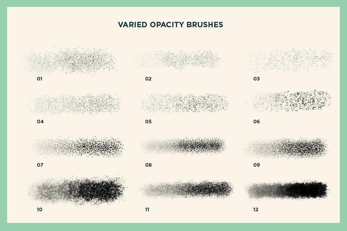 Gouache Shader Brushes for Procreate Brushes RetroSupply Co. 