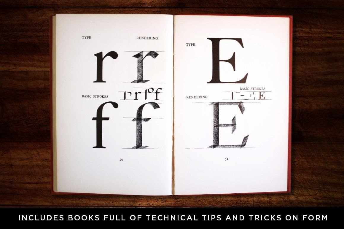 The Lettering Library Mega Bundle | RetroSupply Co.