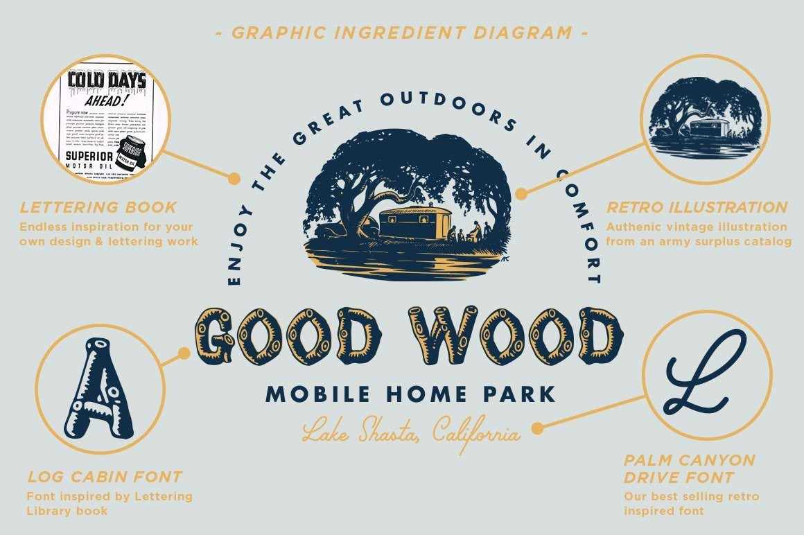 Log Cabin Font Fonts RetroSupply Co 