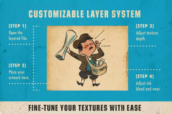 Paper Boy Paper Texture Bundle for Photoshop | RetroSupply Co.