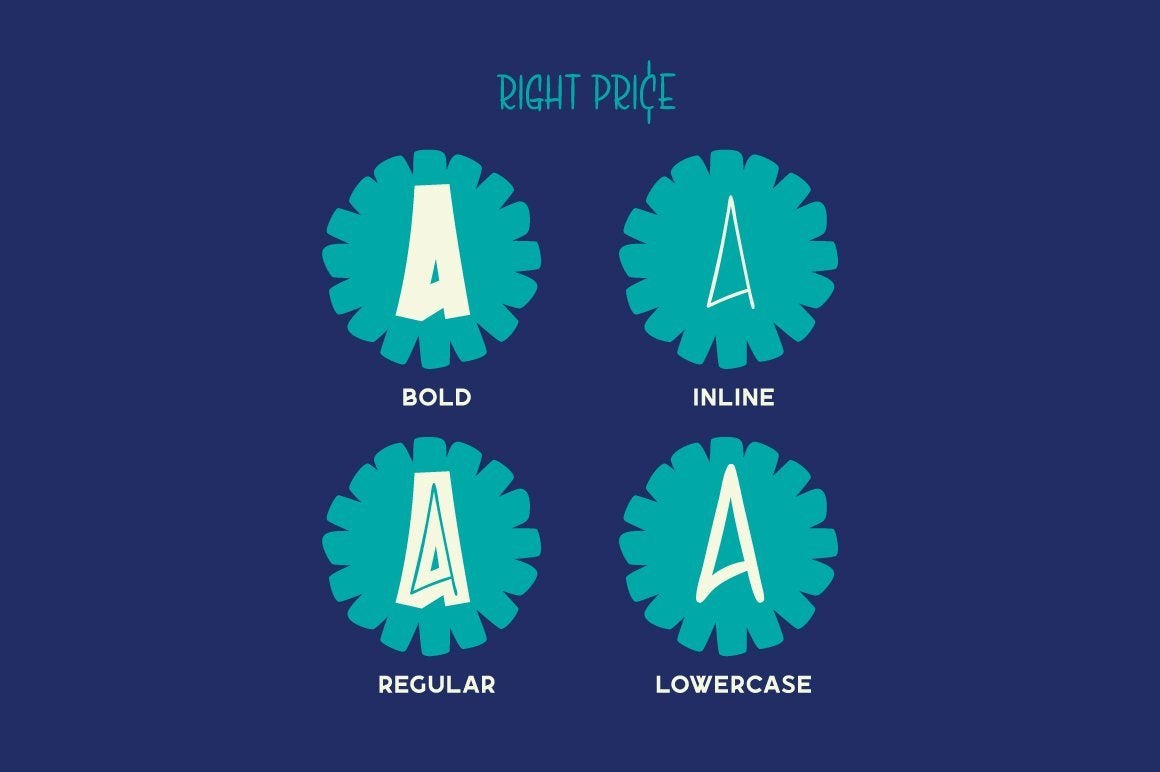 Right Price Font Fonts RetroSupply Co. 