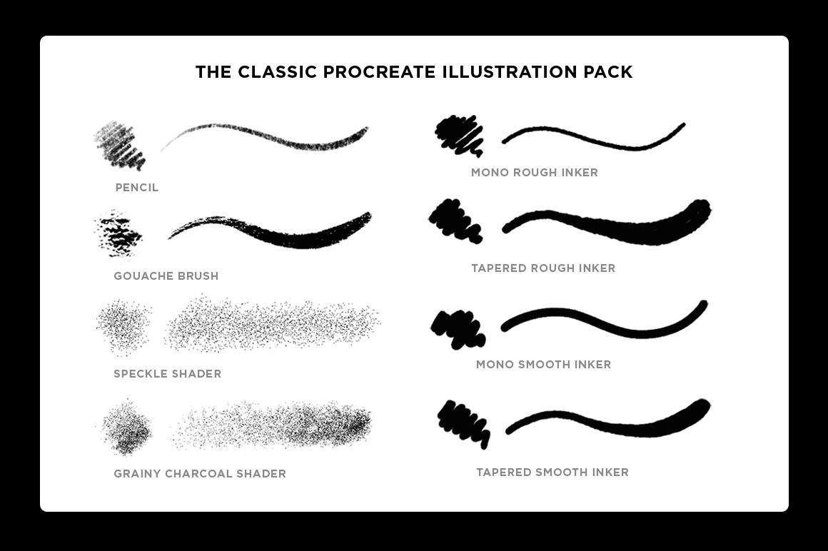 The Classic Procreate Illustration Brush Pack featuring Sam Larson Procreate Brushes RetroSupply Co. 