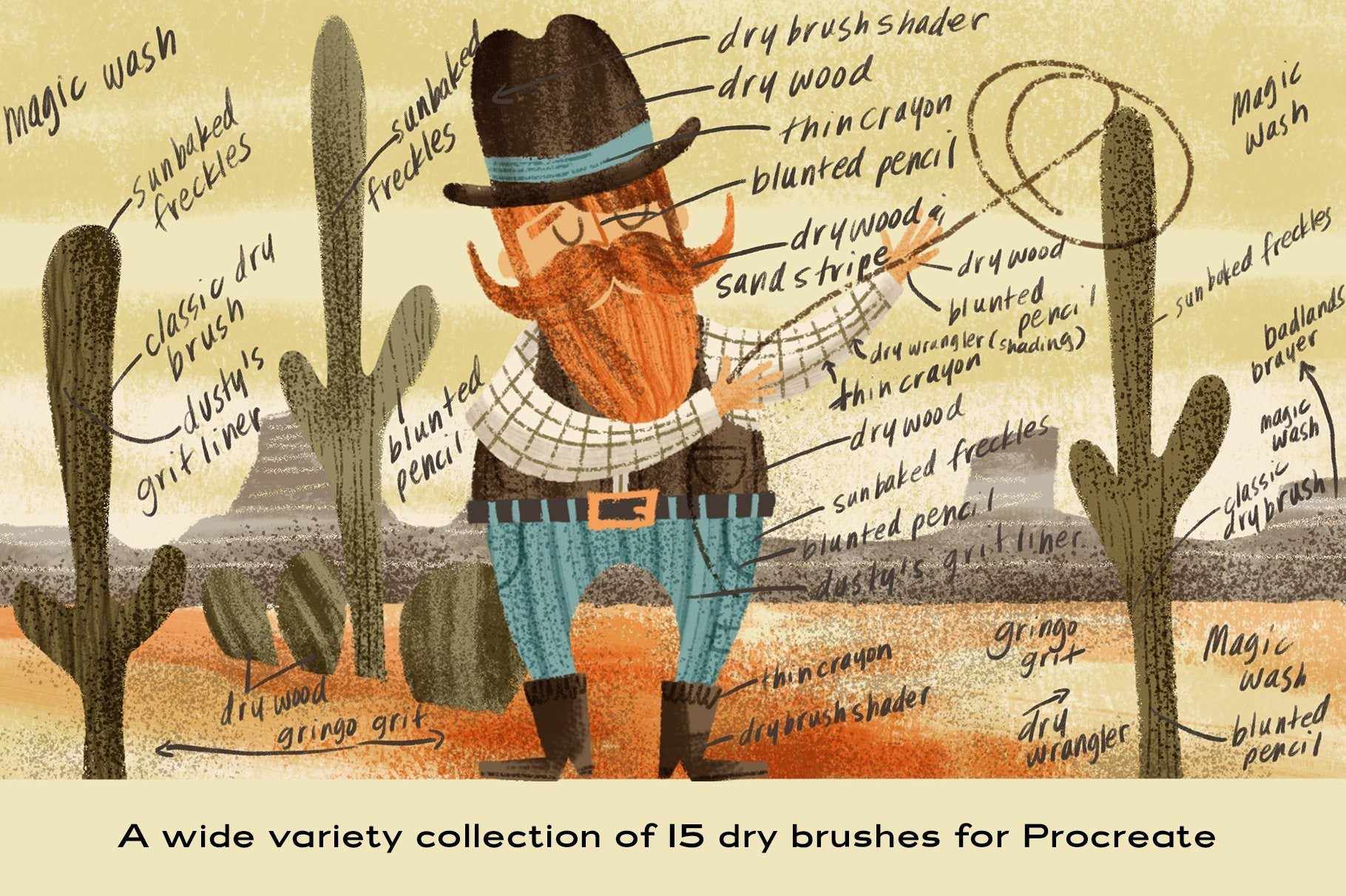 The Dry Brush Pack for Procreate RetroSupply Co. 