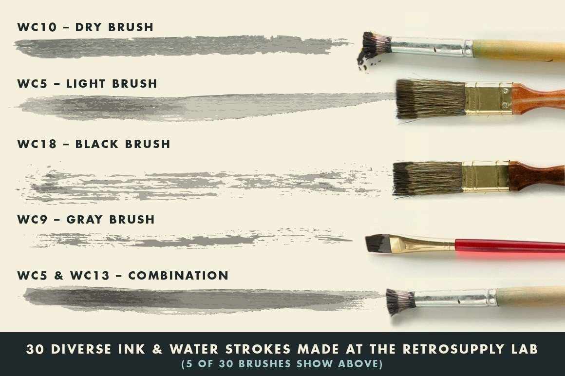 InkWash Ink and Watercolor Brushes for Adobe Illustrator by RetroSupply