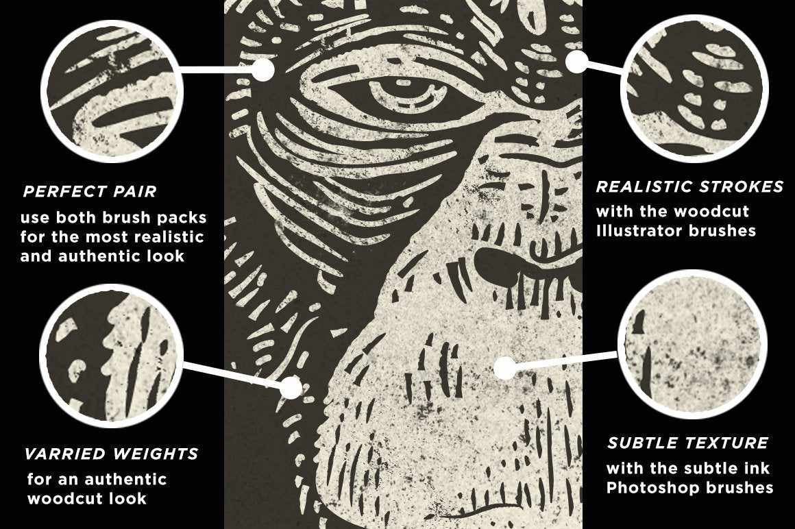 The Woodcut Brush Kit for Adobe Illustrator & Photoshop Adobe Illustrator RetroSupply Co 